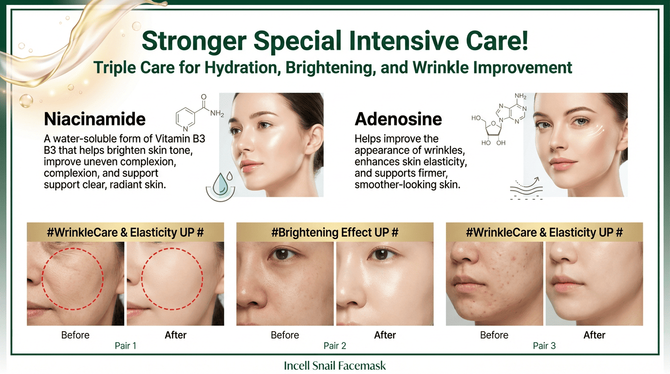 Incell Snail Facemask Before and After Wrinkle Care